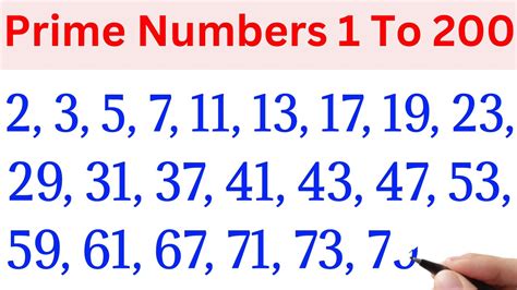 Prime numbers (video) .